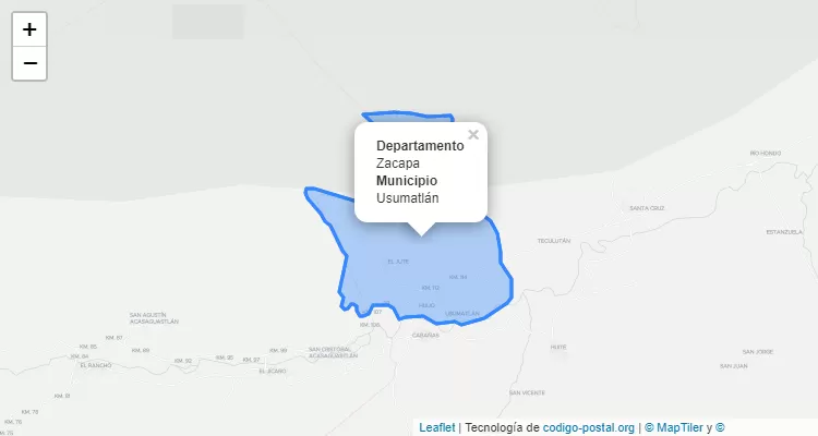 CEP Usumatlan, Zacapa - Guatemala